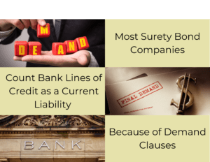 How Surety Bond companies view bank lines of credit. This is a picture of the word demand, a picture of a bank demand letter and a picture of a bank with the words, "Most Surety Bond Companies View Bank Lines of Credit as a Current Liability Because of Demand Clauses"