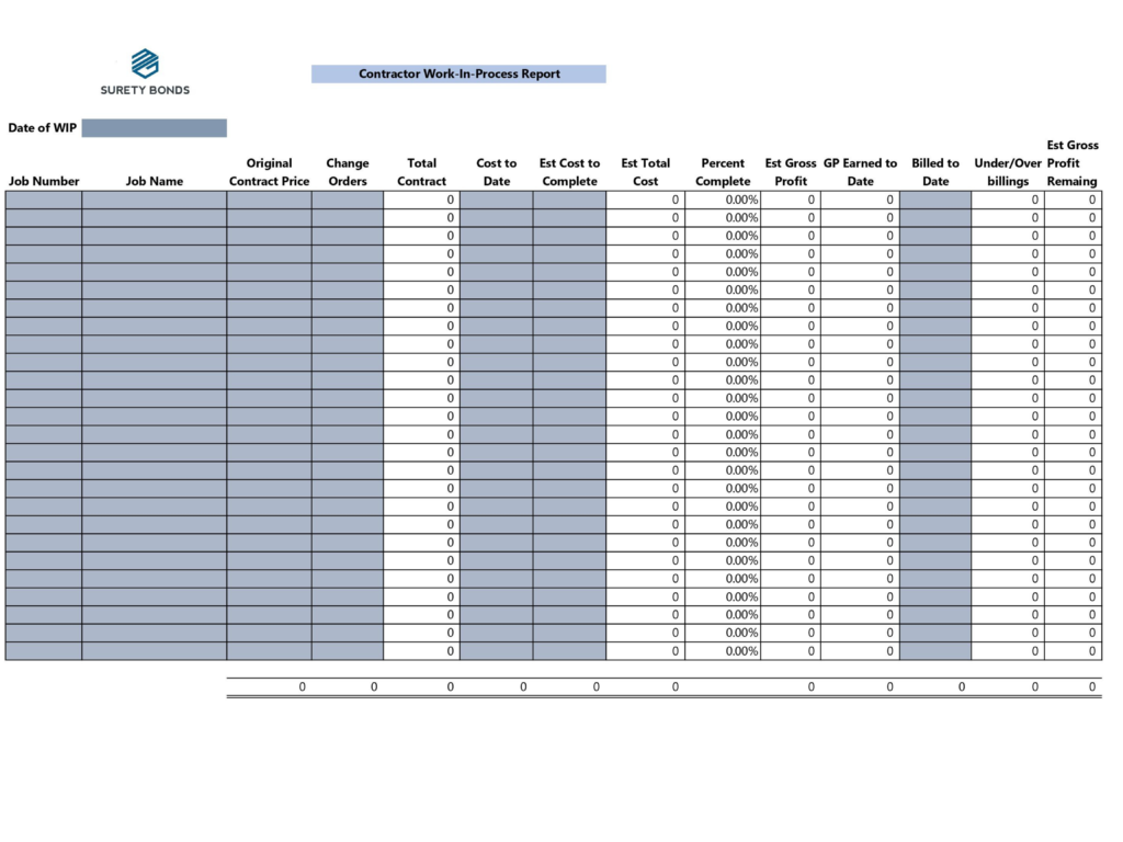 how-do-surety-companies-determine-work-in-progress-for-contractors