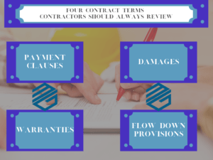 Surety Bonds and Bad Contract Terms. This chart shows 4 contract terms contractors and surety bond companies should always review