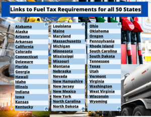 Fuel Tax Bonds - This has various fuel pictures including refineries and fuel trucks. It has 50 states on it. 