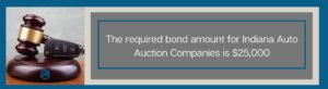 Bond Amount for Indiana Auto Auction Bonds - Shows an auction gavel and car keys. The Text box shows the $25,000 bond requirement for Indiana Auto Auction Bonds