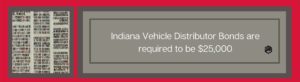 Bond amount for Indiana Vehicle Distributor Surety Bond - Shows the required bond amount of $25,000. A picture of a car lot to the left. Red background